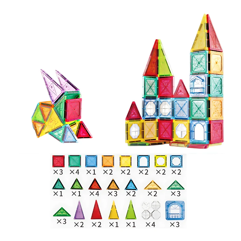 ClickBricks - Image 3