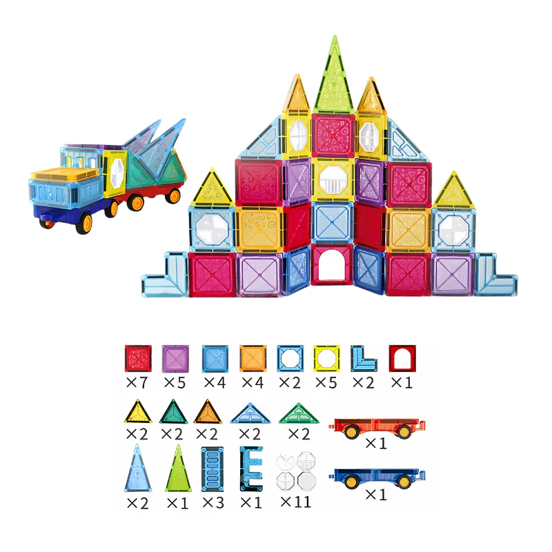 ClickBricks - Image 4