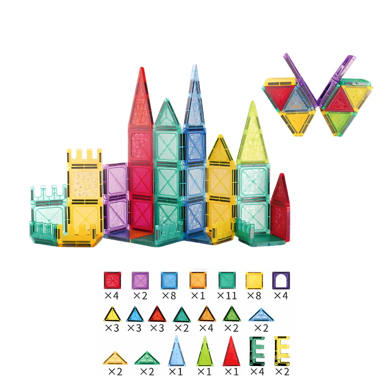 ClickBricks - Image 5