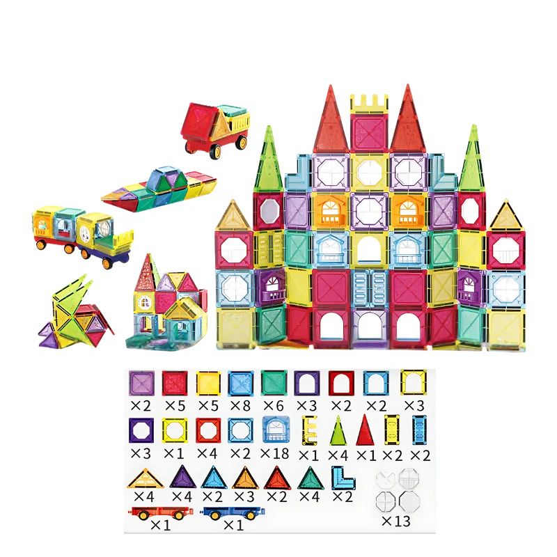 ClickBricks - Image 6