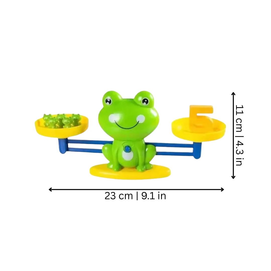 FrogCount - Image 2