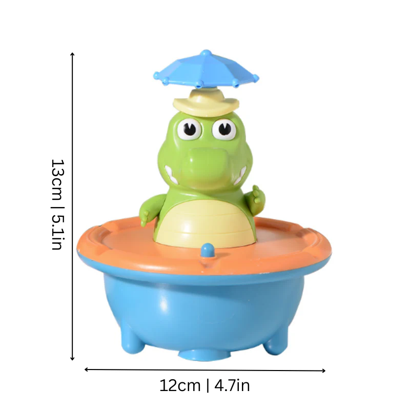 Froggle - Image 2