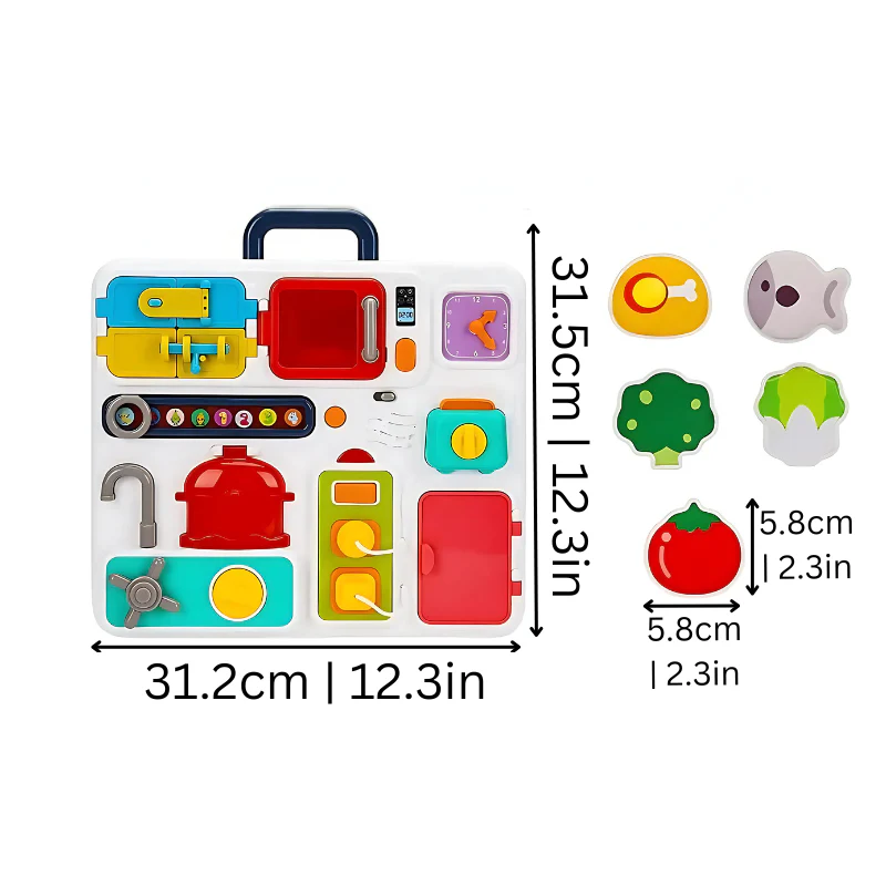 SkillBoard - Image 2