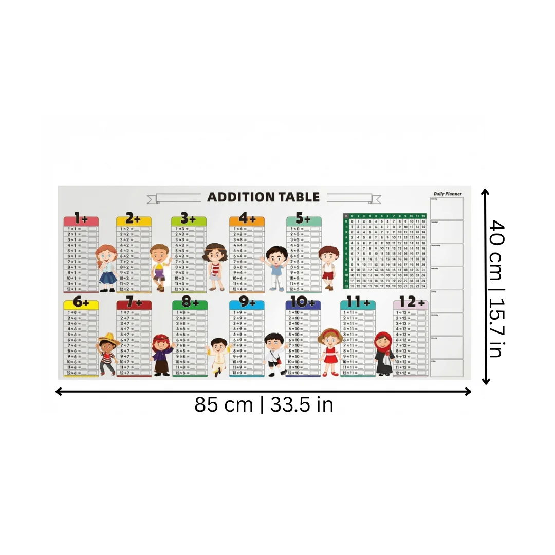 SmartTables - Image 2