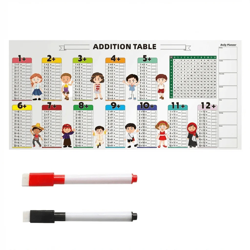 SmartTables - Image 3