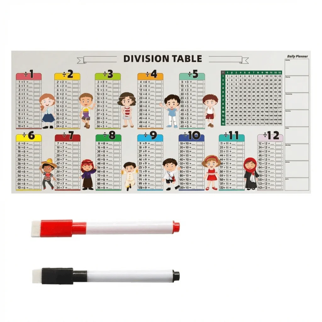 SmartTables - Image 4