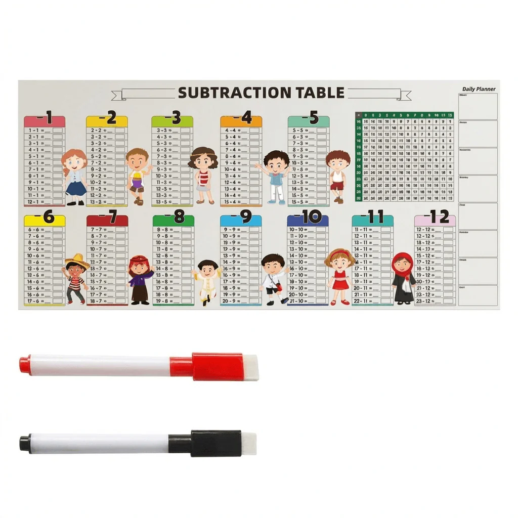 SmartTables - Image 5