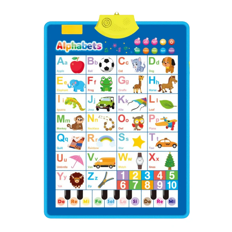 SpeakBoard - Image 3