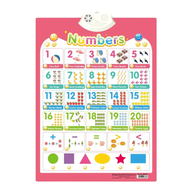 SpeakBoard - Image 7