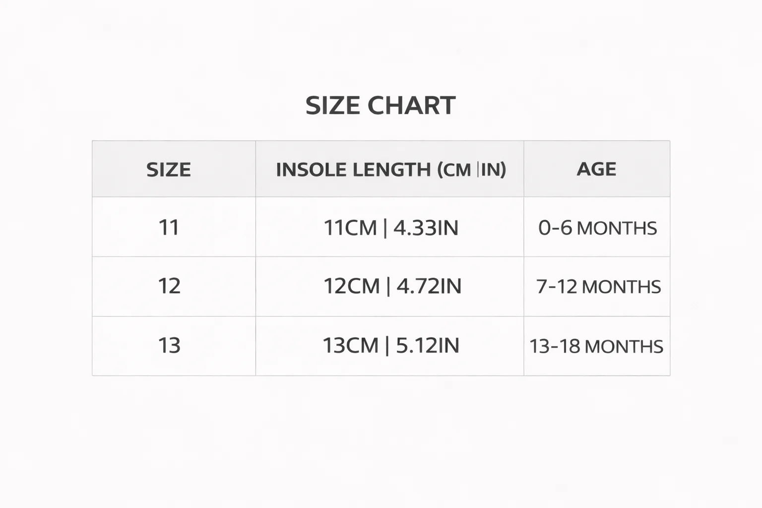 TinyTrack - Image 2